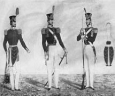Brazilian National Guard troops in the C19th